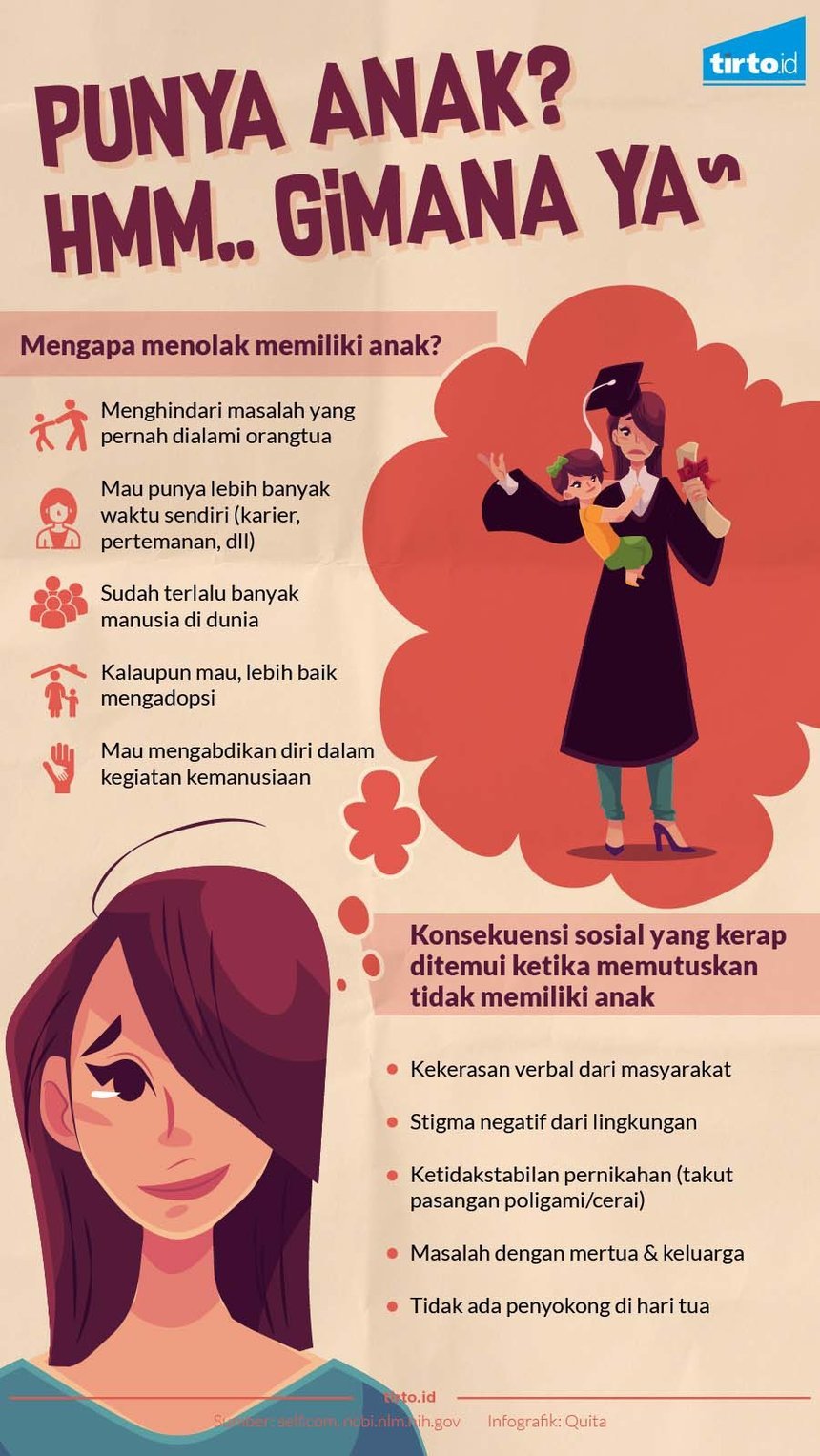 Mereka Memutuskan Tidak Punya Anak