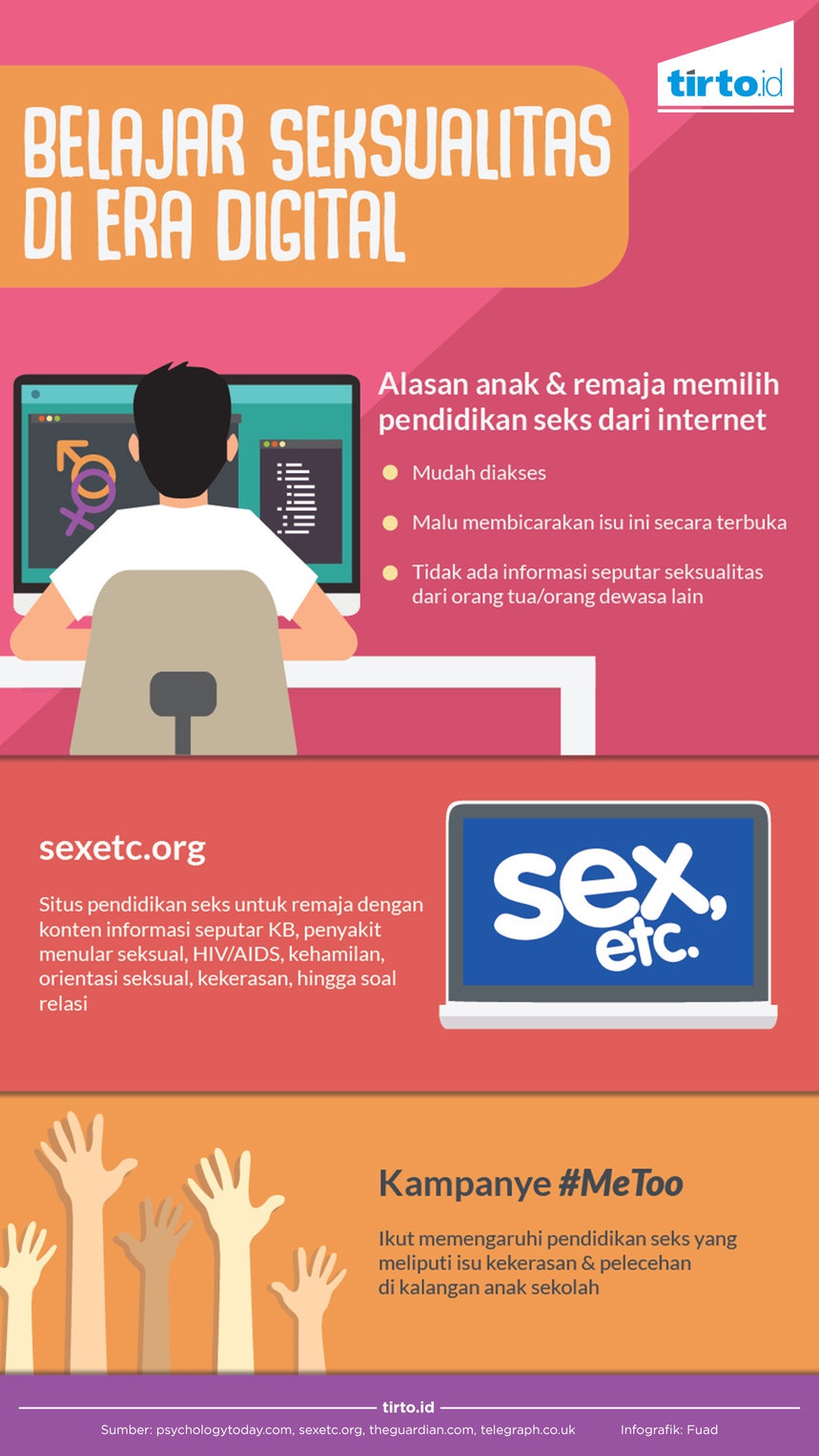 pengetahuan-seks-adalah-tabu-bikin-malu-sekaligus-penasaran