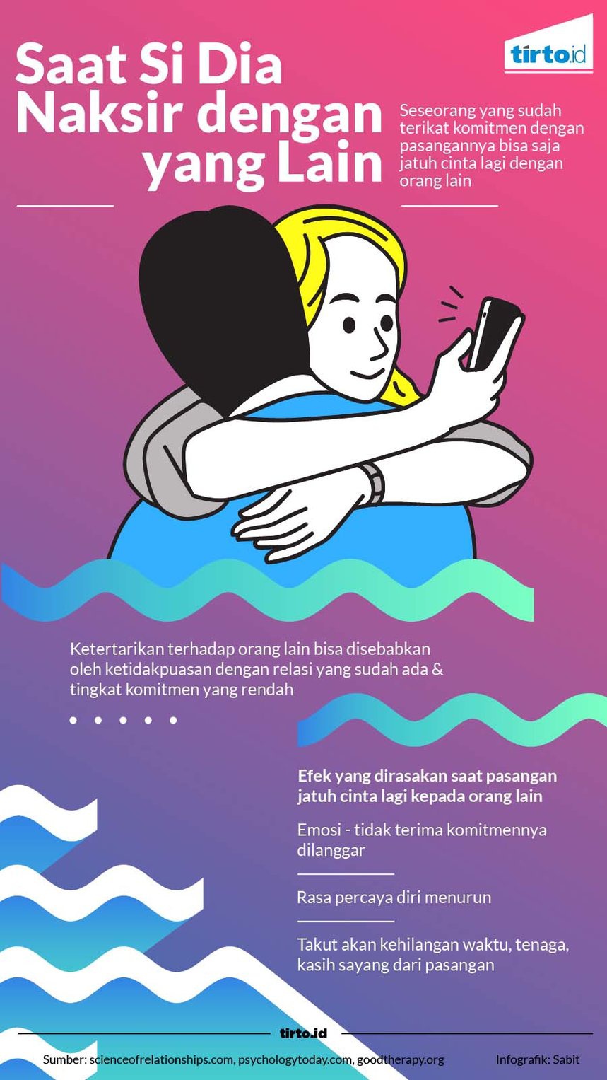 Sisi Lain Isu "Pelakor": Jatuh Cinta kepada Orang Selain Pasangan