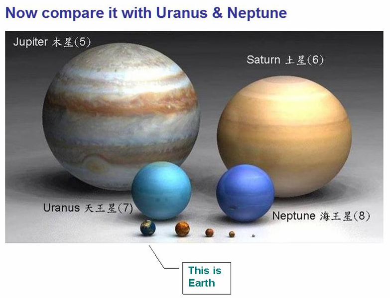 &#91; Video &#93; - Jika Planet dari Tata Surya sedekat Bulan