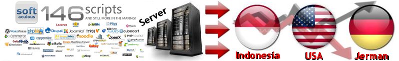 hosting super murah berkualitas, baru... masa promosi diskon 50%