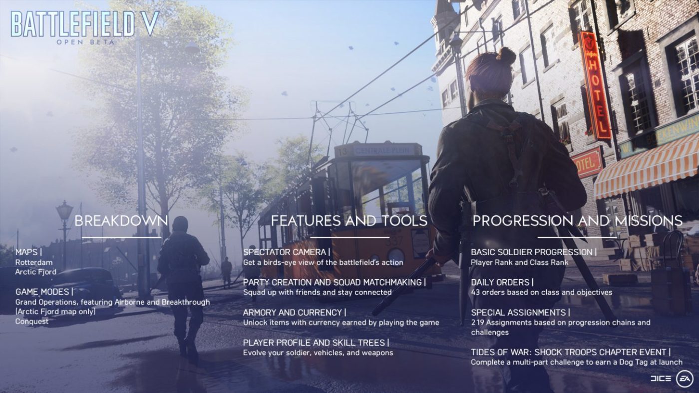 Battlefield V (5) - Kaskus (Indonesia) Community - (Release October 2018)