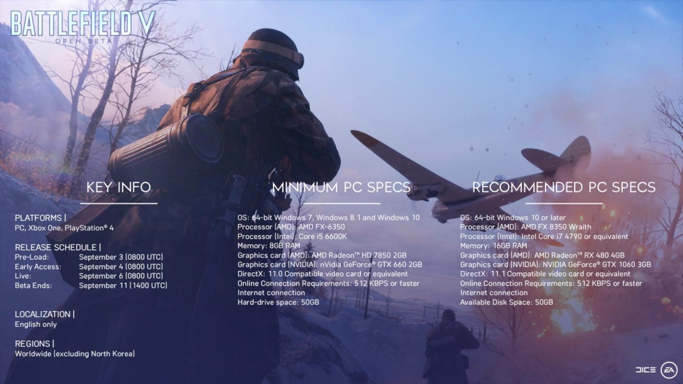 Battlefield V (5) - Kaskus (Indonesia) Community - (Release October 2018)