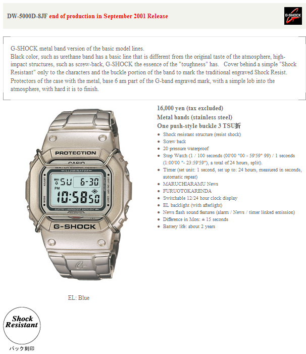 Terjual G-SHOCK RARE - VINTAGE - DW-5700D - DW-5000D - DW-6900ML - Beli  Borongan Murah | KASKUS