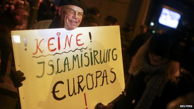 Sieg Heil,Germany Pegida protests: Rallies over 'Islamisation