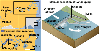 &#91;ASAL TAHU&#93; 5 WADUK PEMBANGKIT LISTRIK TENAGA AIR TERBESAR (HYDROELECTRIC DAM)