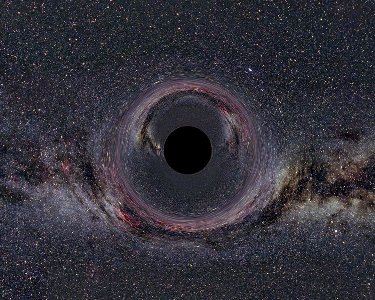 Proses Terjadinya Black Hole