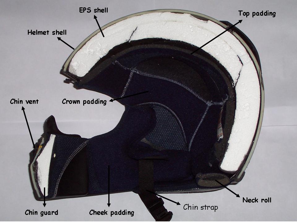 Perhatikan Anatomi Helm Sebelum Membeli