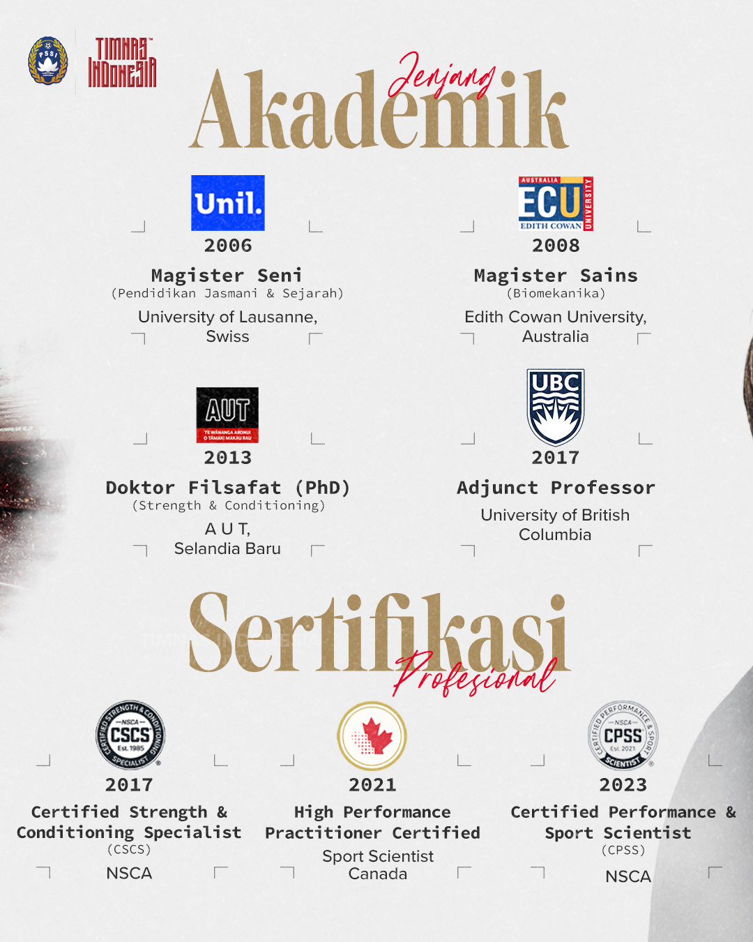 team-nasional-indonesia---part-3