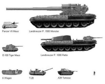 Panzer VIII Maus AKA Tank terbesar yang pernah diciptakan manusia