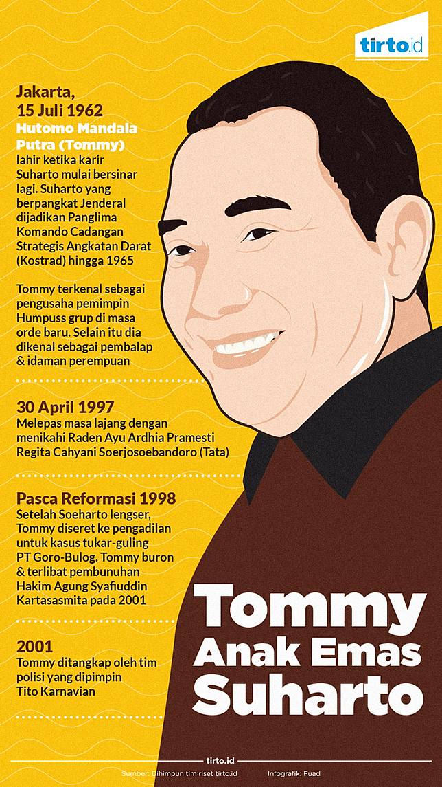 Tommy Soeharto Punya Gebrakan Buat Pertanian Indonesia

