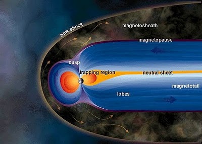 Yang TAK TERLIHAT ternyata ADA,TERASA dan BERMANFAAT