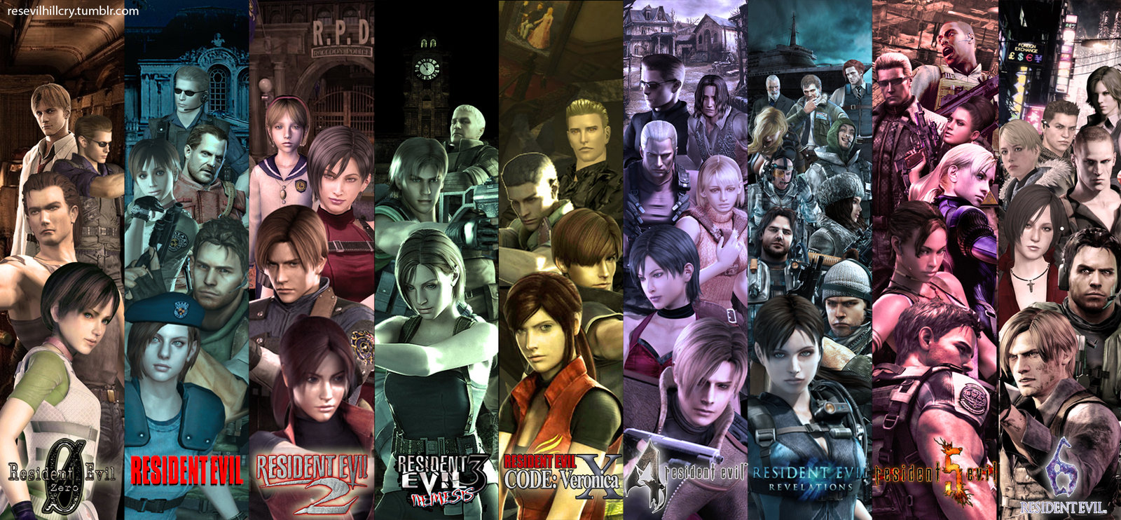 7 Fakta Game Resident Evil