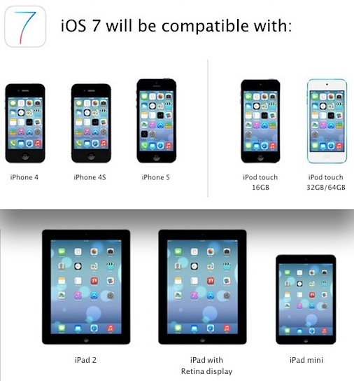 Ini dia kehebatan iOS (Spesial Kaskus)