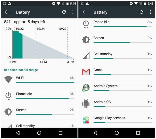 Ada 5 Aplikasi ini di Smartphone? Uninstall Sesegera Mungkin!