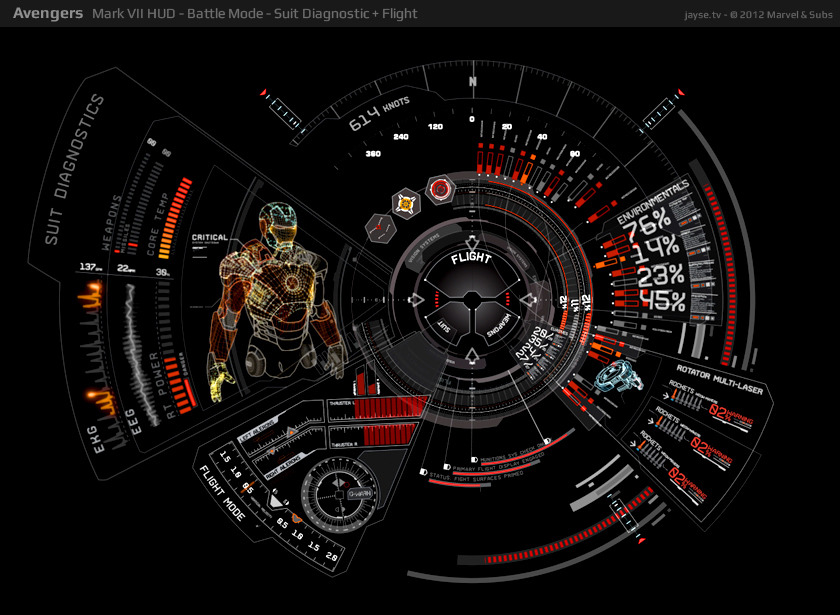 Desain Interface di Film Avengers