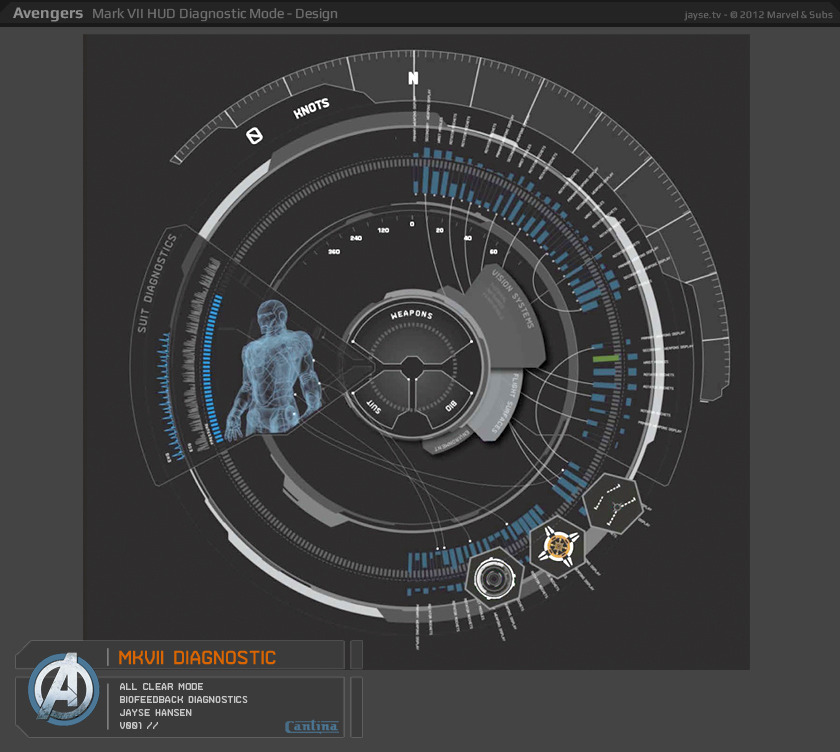 Desain Interface di Film Avengers