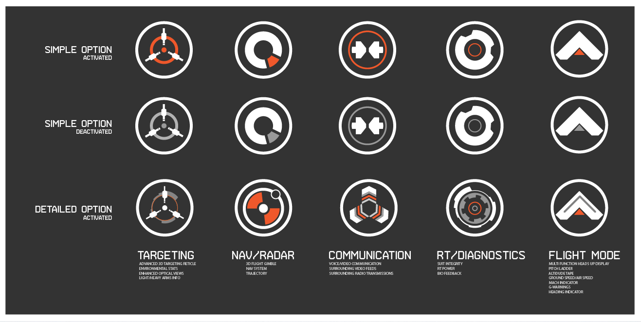 Desain Interface di Film Avengers