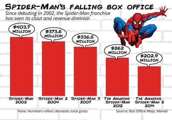 discussion-marvel-cinematic-universe--official