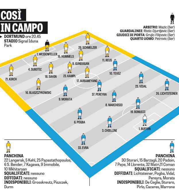 indojuvedoc-juvekaskus--juventus-fc-spa--stagione-2014-2015---part-1