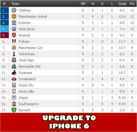 spectre-soccer-room-2012-2013------part-1