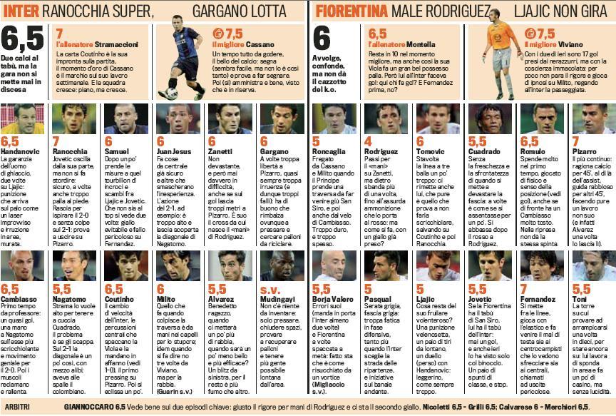 giuseppe-meazza----internazionale039s-kaskus-fans-club---season-2012-2013