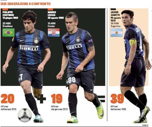 giuseppe-meazza----internazionale039s-kaskus-fans-club---season-2012-2013