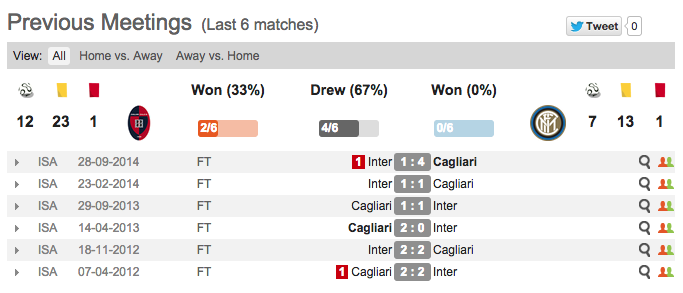 interistikaskus-season-14-15let-sgettoknowtogetherkishino13---part-1