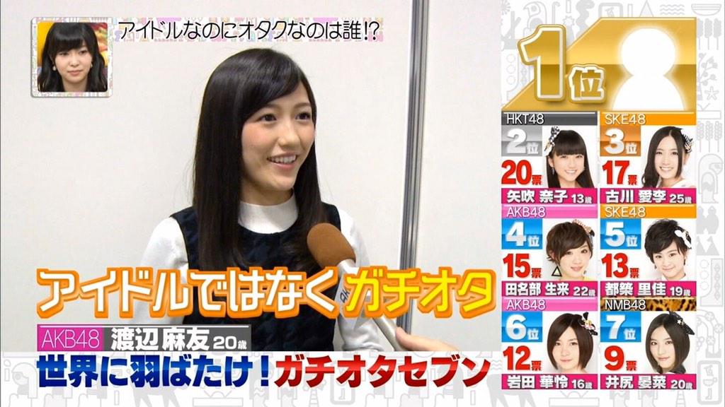 kaskus48-family-ksk48---kirara-drive---part-10