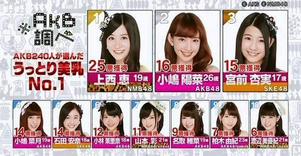 kaskus48-family-ksk48---kirara-drive---part-8