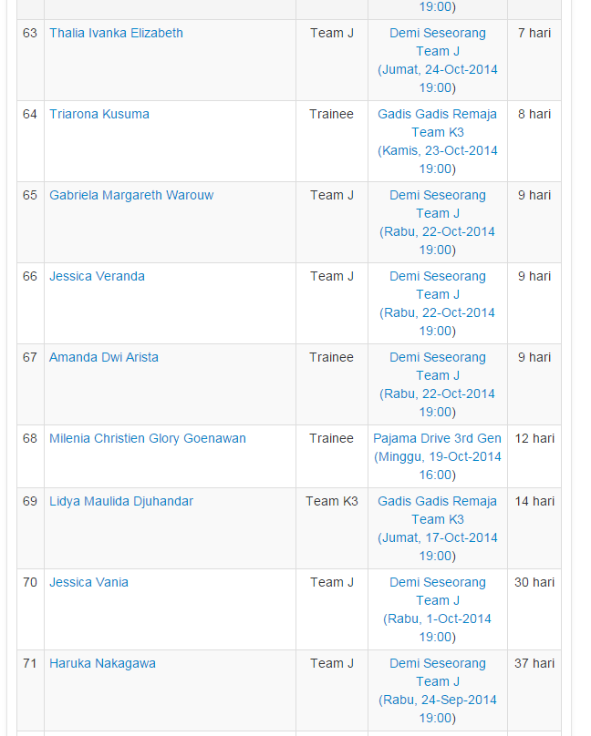 kaskus-jkt48---part-34