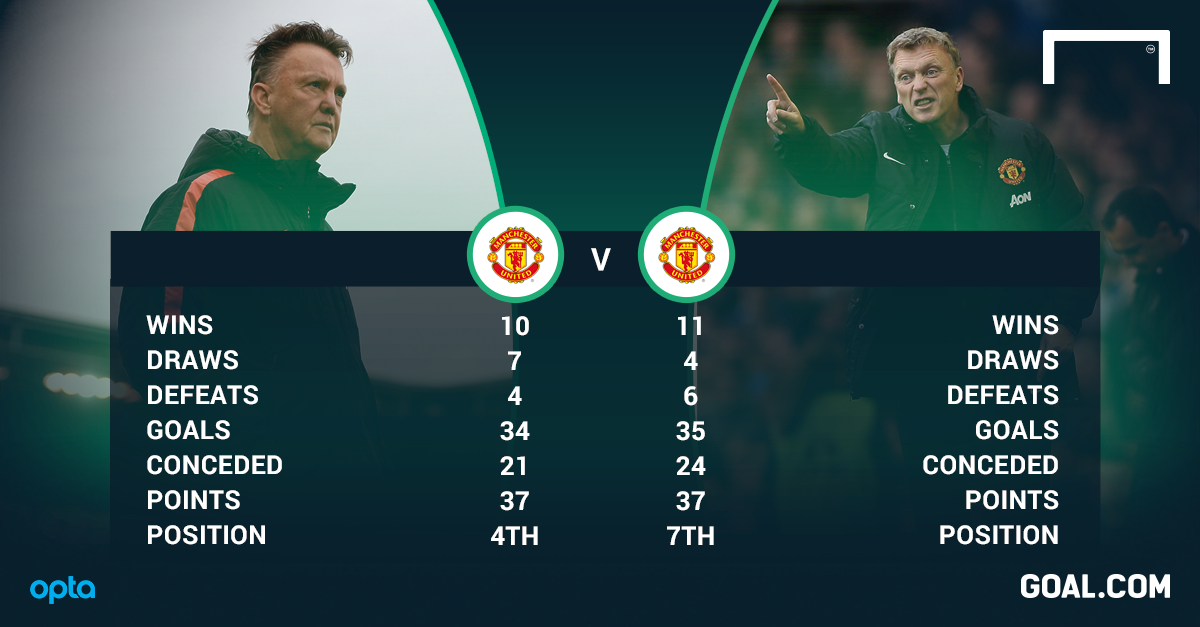 l4us-liverpool-forum-kaskus---season-2014-2015