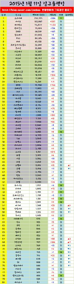 k-pop-a-pink---kaskus-pink-panda