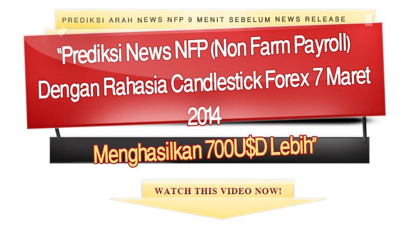 Rahasia Candlestick Forex Special Advance Edition!