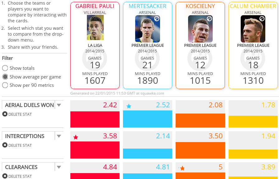 akfc-arsenal-kaskus-fans-club--goonercoaster-season-2014-2015