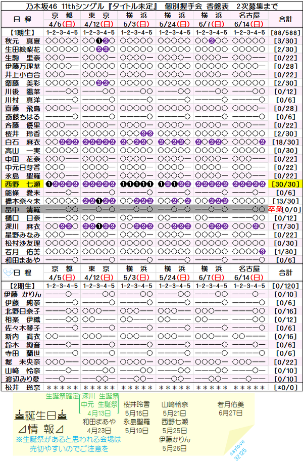 kaskus48-family-ksk48---kirara-drive---part-9