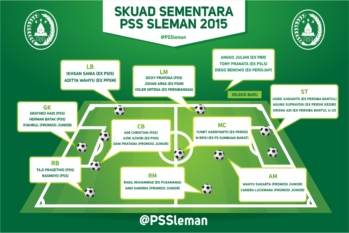 e--l---pss-sleman--season-2015--bring-back-our-glory---j--a