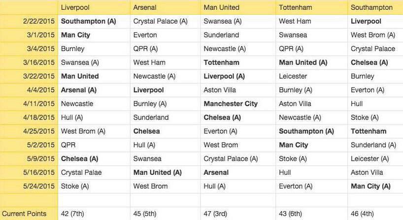 akfc-arsenal-kaskus-fans-club--goonercoaster-season-2014-2015
