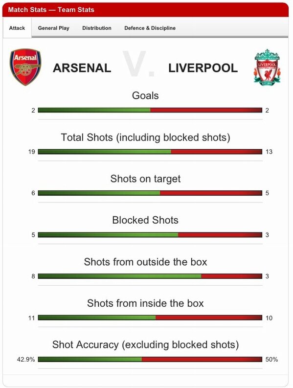 l4us-liverpool-forum-kaskus---season-2012-2013