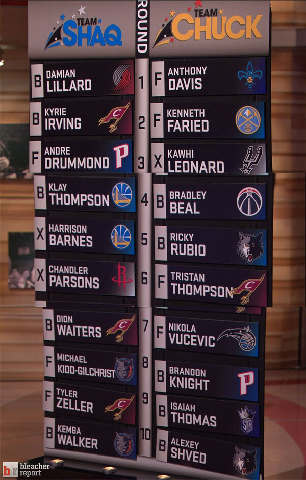 nba-2012-2013--the-journey-begin