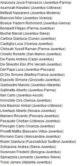 juventus-calciomercato--pre-stagionale-2013--gtbench-quotjuventini-kaskusquot-in-here