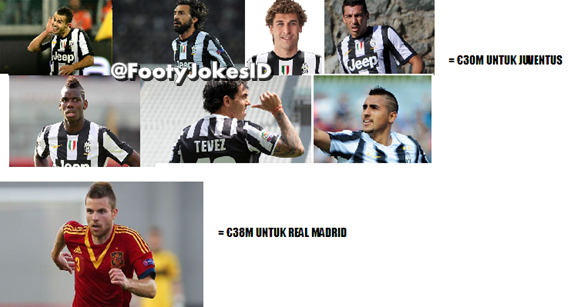 juventus-calciomercato--pre-stagionale-2013--gtbench-quotjuventini-kaskusquot-in-here