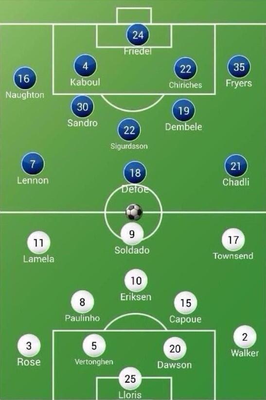 summer-transfer-window-talks-season-2013-2014