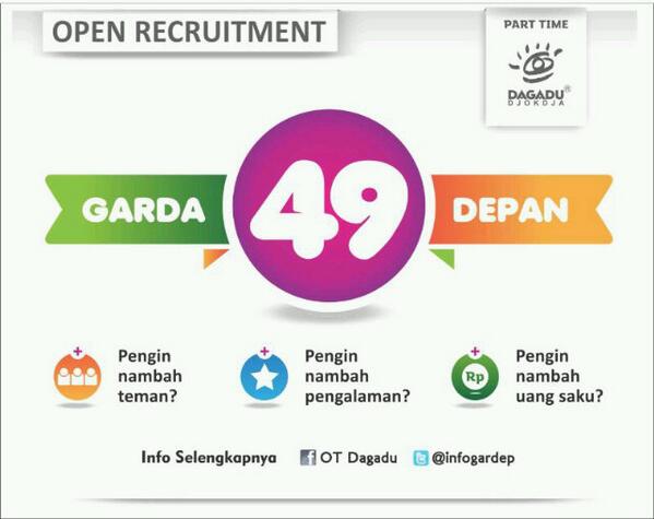 &#91;PART TIME&#93; DAGADU DJOKDJA: Karir Paruh Waktu Untuk Mahasiswa/i Jogja