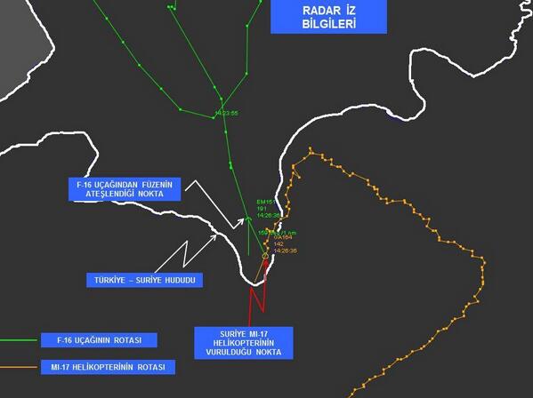 &#91;Video&#93; Jet tempur Turki Tembak jatuh helikopter Suriah