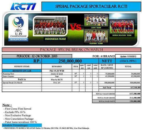 Ini Dia Tarif Break On Match dari Partai U19 Di RCTI