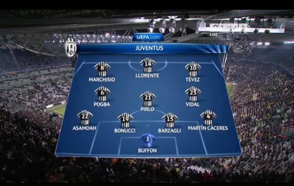 juvekaskus-juventus-fc-spa-2013-2014-gt-bench-quotjuventini-kaskusquot-in-here