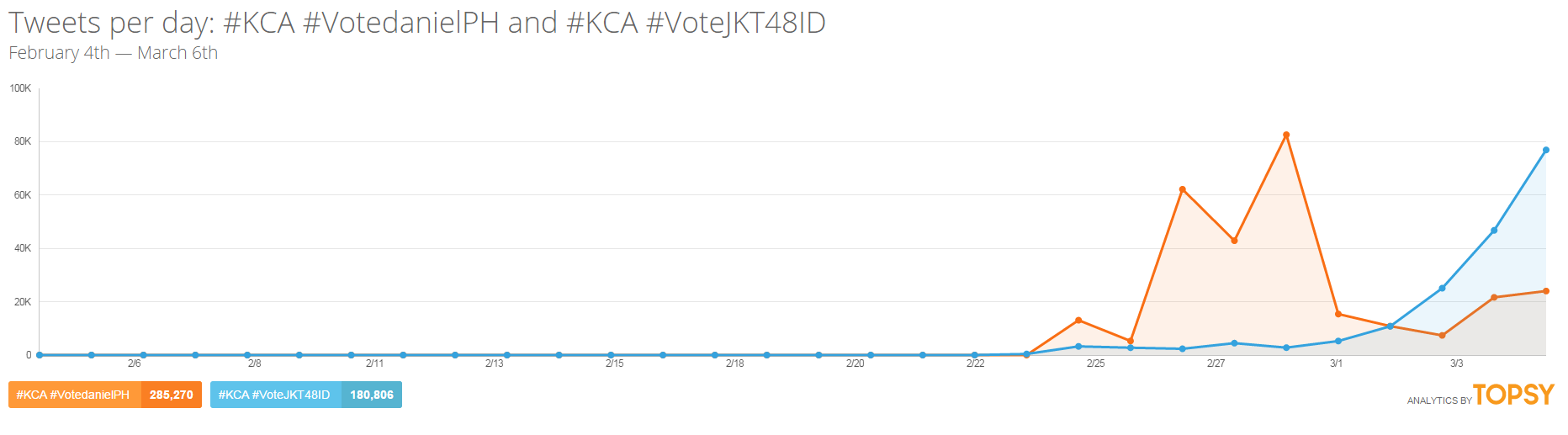 kaskus-jkt48---part-36