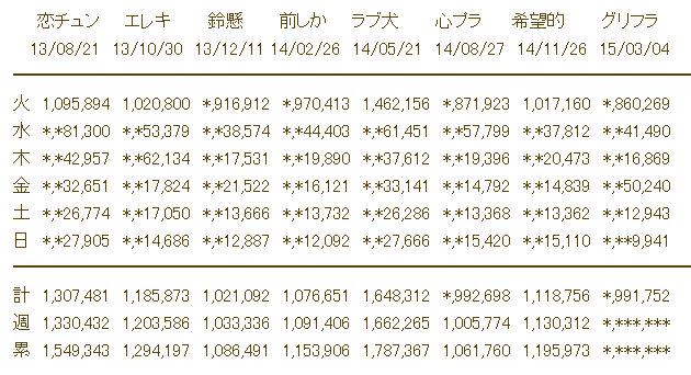 kaskus48-family-ksk48---kirara-drive---part-10