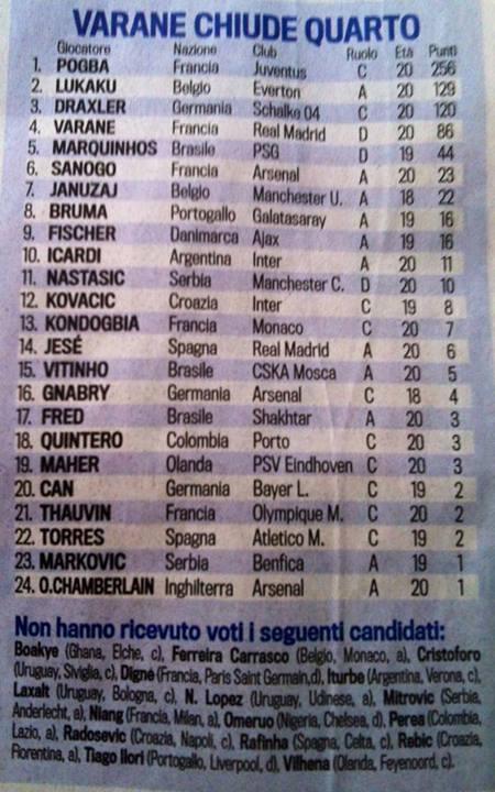 juvekaskus-juventus-fc-spa-2013-2014-gt-bench-quotjuventini-kaskusquot-in-here